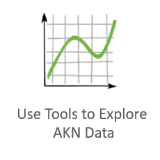 Explore AKN Data